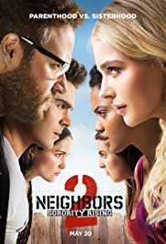 Neighbors 2 Sorority Rising 2016 Dub in Hindi full movie download